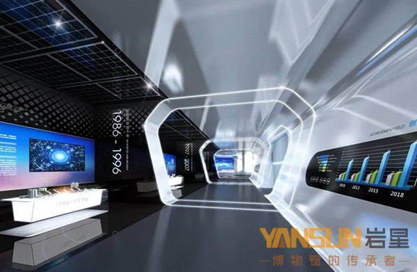 展廳設(shè)計(jì)—如何在有限的空間里實(shí)現(xiàn)效益最大化插圖 展廳設(shè)計(jì)—如何在有限的空間里實(shí)現(xiàn)效益最大化插圖