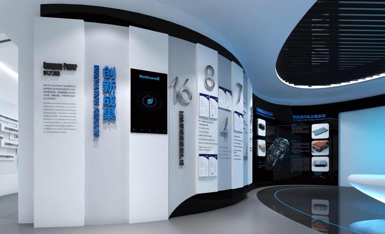 ?如何制定數(shù)字展廳設(shè)計計劃插圖 ?如何制定數(shù)字展廳設(shè)計計劃插圖