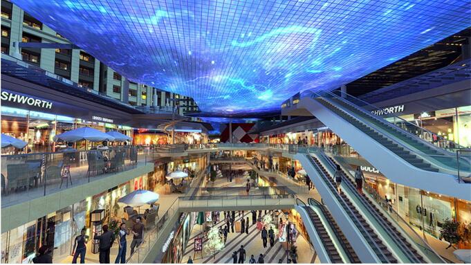 ?天幕投影的特點和優勢插圖 ?天幕投影的特點和優勢插圖