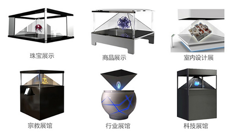 全息展示柜和傳統(tǒng)展示柜區(qū)別對比插圖 ??¨??ˉ?±??¤o???