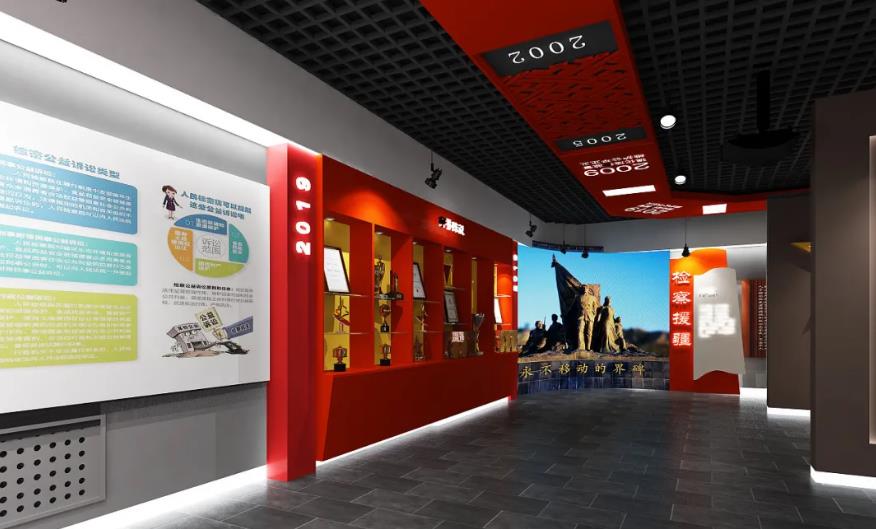 淺析人物紀念館未來的發展趨勢如何?插圖 紅色文化展廳設計方案好不好,就看這5點